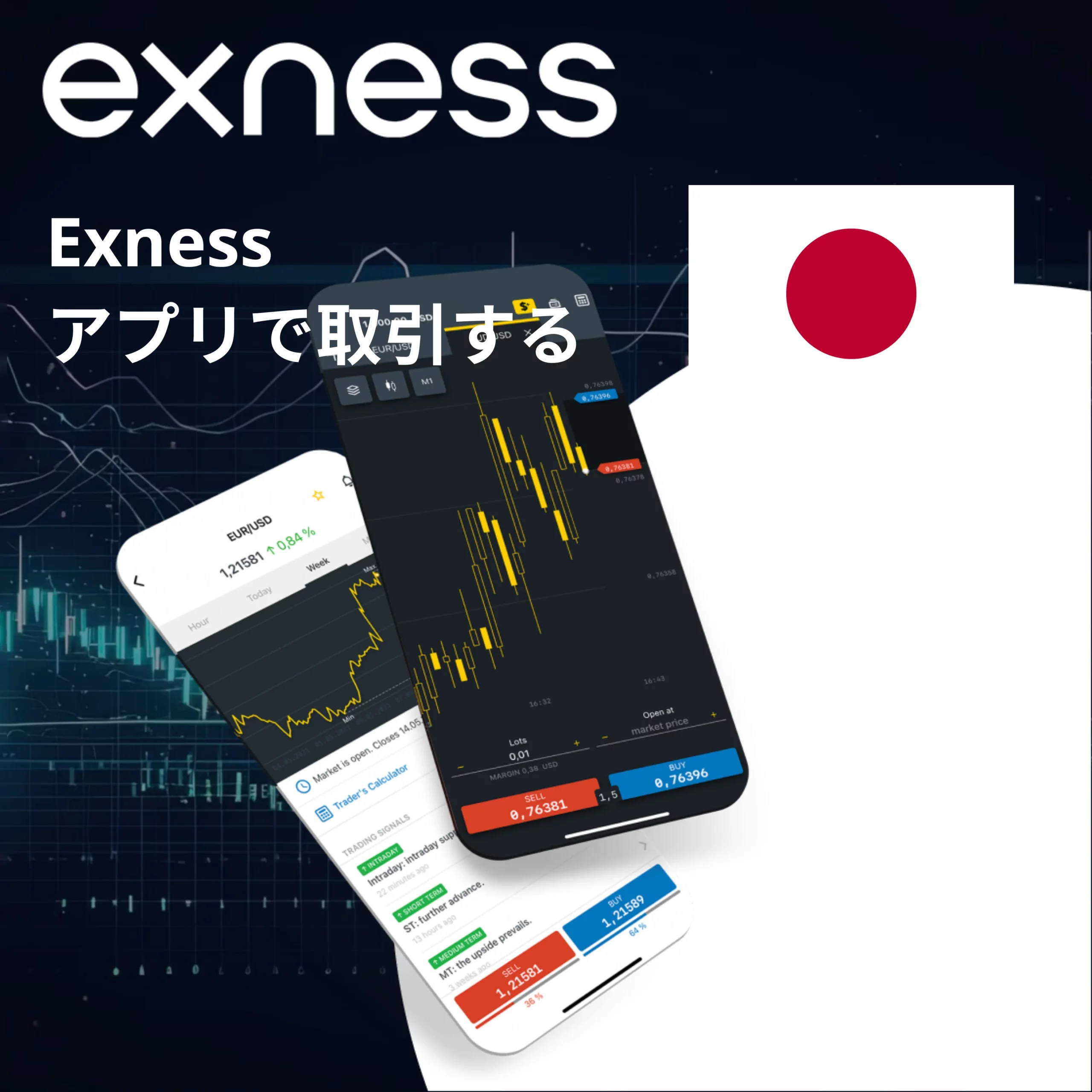 Exness 取引