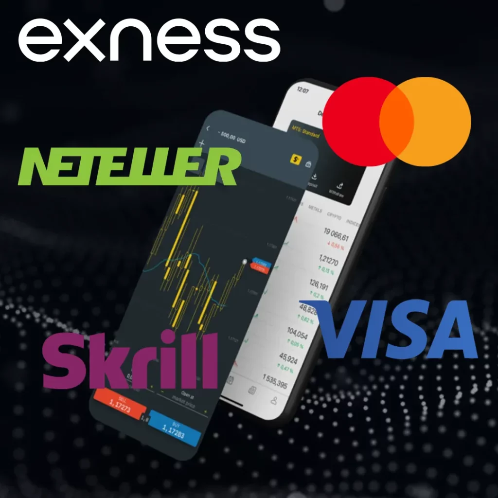 Exnessパーソナルエリアでの入金と出金
