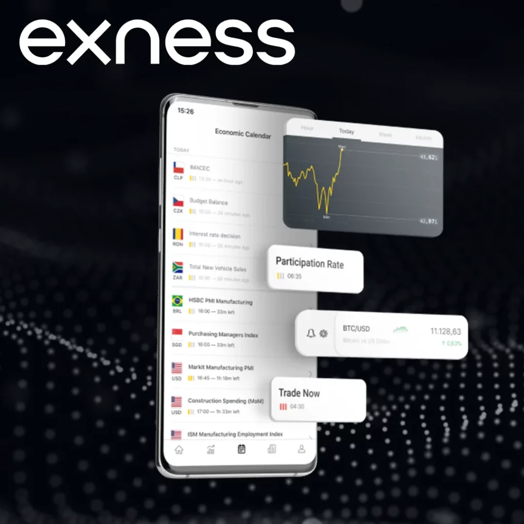 Exness MT4モバイルでの取引開始方法
