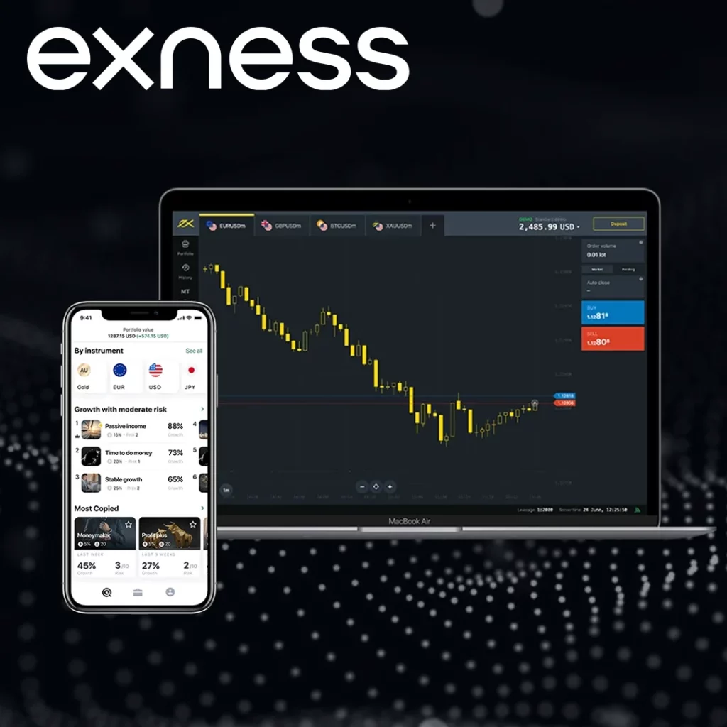 Exnessでの外国為替取引
