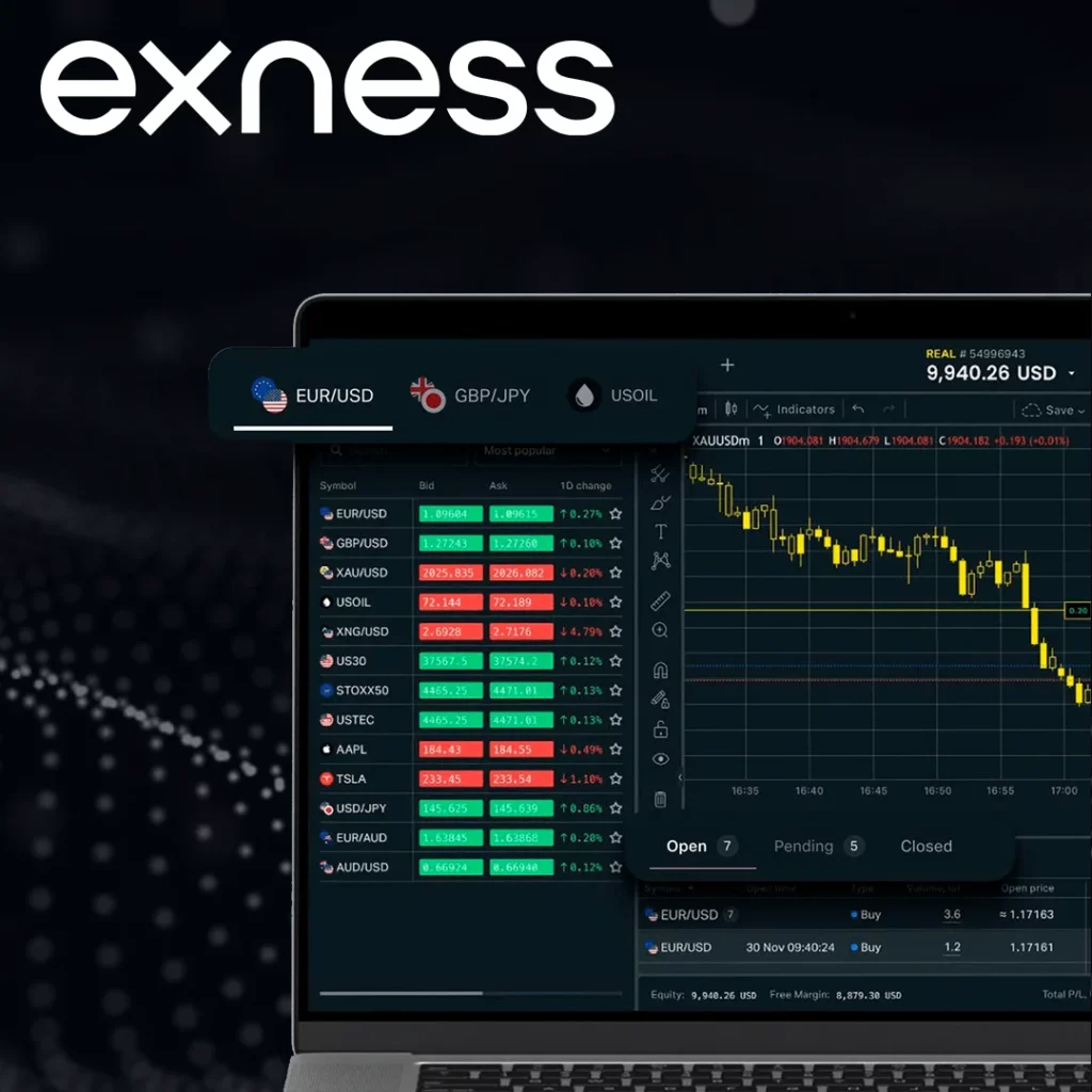 Exness取引インストゥルメントとは何ですか？
