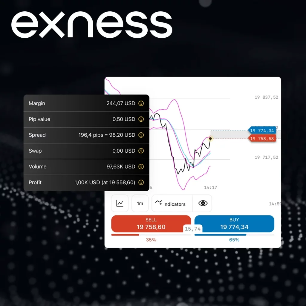 Exness経済カレンダーの使い方ステップバイステップガイド
